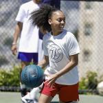 Wilson NBA Forge Teal Basketball - Size 6