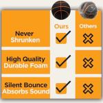 Quiet Premium Foam Basketball for Safe Indoor Fun