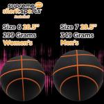 Quiet Premium Foam Basketball for Safe Indoor Fun