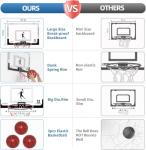 SOEVIEE Indoor Basketball Hoop for All Ages, 23x16 Inch