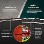 AND1 Supreme Grip Official Size 7 Basketball