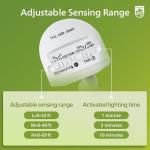 Philips 72W LED Motion Sensor Security Light