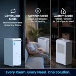 Vellgoo 70 Pint Energy Star Dehumidifier for Home