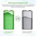 EBL 4-Bay 9V Battery Charger with 4 Rechargeable Batteries