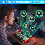 Podcast Microphone Bundle with Sound Board Mixer