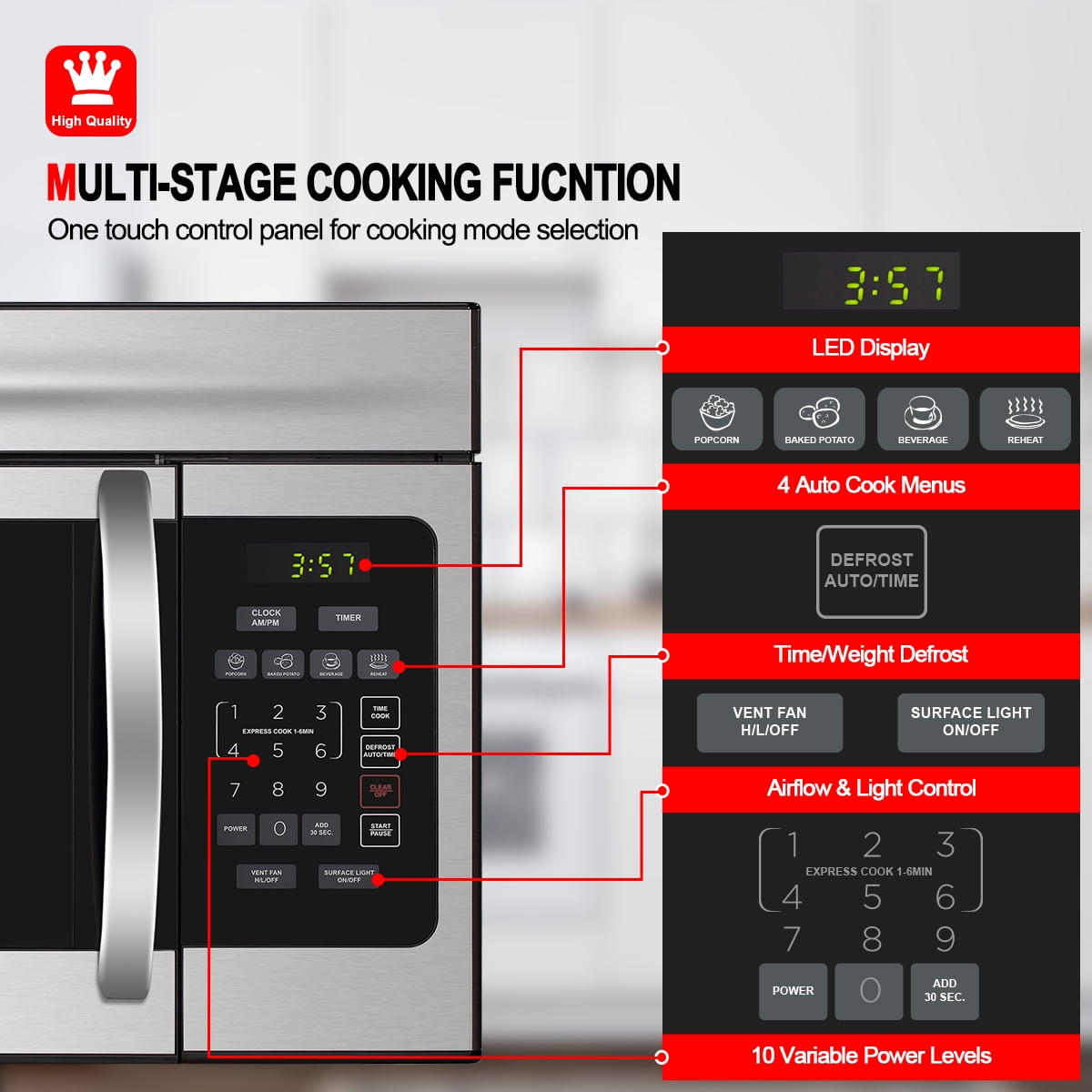GASLAND 30" Stainless Steel Over-the-Range Microwave