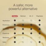Timeline The Serum powered by Mitopure (Urolithin A) Instant lifting feeling for visibly firmer complexion. Clinically proven to boost skin hydration, reduce wrinkles appearance. 1.0oz (30ml)