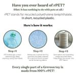 Eco-Friendly Plush Whale Cat Toy for Indoor Cats