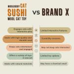 Woolbuddy Sushi Cat Toy Set – 9 Cute Toys