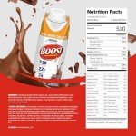 BOOST Very High Calorie Nutritional Drink – Helps Weight Gain & Maintenance - 530 Calories - 26 Vitamins & Minerals - 22 g Protein - Calorie-Dense Nutritional Drink - Chocolate - 8 fl oz (Pack of 24)