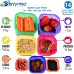 Efficient Nutrition Portion Control Containers DELUXE Kit (14-Piece) with COMPLETE GUIDE + 21 DAY PLANNER + RECIPE eBOOK BPA FREE Color Coded Meal Prep System for Diet and Weight Loss