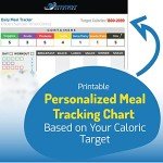 Efficient Nutrition Portion Control Containers DELUXE Kit (14-Piece) with COMPLETE GUIDE + 21 DAY PLANNER + RECIPE eBOOK BPA FREE Color Coded Meal Prep System for Diet and Weight Loss