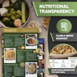 Set 5 Mediterranean Diet Chart Food List 2025, Mediterranean Diet Cookbook For Beginners Under 30 Minutes, Serving Sizes Calories Net Carbs, Weight Loss & Diabetes-Friendly, 30 Days Meal Plan Included