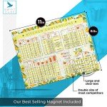 SwiftCube Recipe Book to Write in Your Own Recipes | Handy Kitchen Conversion Chart Magnet Included | Store 220 Recipes, 30 Ring Binder with 8 Dividers | Perfect Family Recipe Journal