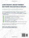 Quick & Easy High Protein, Low Carb Cookbook for Weight Loss: 130+ Clean Eating Recipes to Burn Fat, Boost Energy & Stay Full | With 30-Day Meal Plan & Bonus High-Protein Dips & Sauces