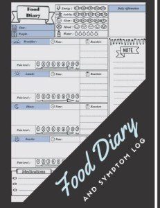 Food Diary And Symptom Log: Food Intake Journal & Tracker, Mood Tracker, to Help Improve IBS, Celiac Disease and Other ... Self Care Logbook Gift for Men and Women.
