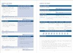Food Sensitivity Journal
