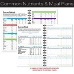 Global Printed Products 6" x 8.5" Daily Food Diary, Nutrition Planner, Health Journal, Meal Planner: Clip-in Bookmark, Sturdy Binding, Thick Pages & Laminated Protective Cover (Green)