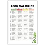KIJDID 1000 Calories Extreme Diet Plan Dietitian Low Calorie Diet Planner For Losing Weight Meal Prep 7-Day Healthy Recipes Meal Plan Canvas Painting Wall Art Poster For Kitchen Decor 8x12in Unframed