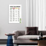 KIJDID 1000 Calories Extreme Diet Plan Dietitian Low Calorie Diet Planner For Losing Weight Meal Prep 7-Day Healthy Recipes Meal Plan Canvas Painting Wall Art Poster For Kitchen Decor 8x12in Unframed