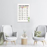 KIJDID 1000 Calories Extreme Diet Plan Dietitian Low Calorie Diet Planner For Losing Weight Meal Prep 7-Day Healthy Recipes Meal Plan Canvas Painting Wall Art Poster For Kitchen Decor 8x12in Unframed