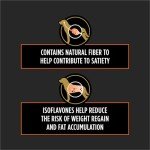 Pro Plan Veterinary Diets Purina OM Overweight Management Canine Formula Dry Dog Food - 6 lb. Bag
