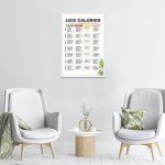 1000 Calories Extreme Diet Plan Low Calorie Diet Losing Weight Meal Poster Prep 7-Day Healthy Recipes Meal Plan Canvas Wall Art For Kitchen Decor 12x16in Unframed