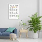 1000 Calories Extreme Diet Plan Low Calorie Diet Losing Weight Meal Poster Prep 7-Day Healthy Recipes Meal Plan Canvas Wall Art For Kitchen Decor 12x16in Unframed