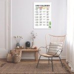 1000 Calories Extreme Diet Plan Low Calorie Diet Losing Weight Meal Poster Prep 7-Day Healthy Recipes Meal Plan Canvas Wall Art For Kitchen Decor 12x16in Unframed