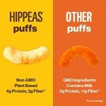 Hippeas Chickpea Puffs, Vegan White Cheddar, 0.8 Ounce (Pack of 6), 3g Protein, 2g Fiber, Vegan, Gluten-Free, Crunchy, Plant Protein Snacks