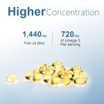 AMORNING Fish-Oil Omega3-Fatty Acids-Supplement Small-Softgels - 180Count 1440mg for Healthy Heart Brain Eyes Support High EPA DHA Easy to Swallow