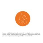 The Fire Kit – Make This a Summer of Self Care - Burn Negative Thoughts for Stress Relief and Healing - Care Kit By Two Sage Sisters