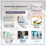 Personal Care Travel Toiletries | 1-Shoppe Amenities Kit | Travel Shaving Set, Toothbrush & Paste, Mouthwash, Makeup Wipes, Swabs, Nail File & Sewing Kit | 75 Pieces