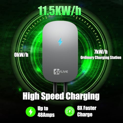 Evlive 240V EV Charger Level 2, ETL/Energy Star Certified