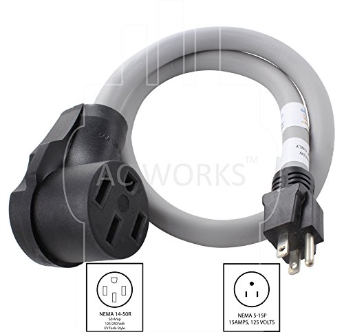 AC WORKS Tesla Charging Adapter (15A Household to Tesla)