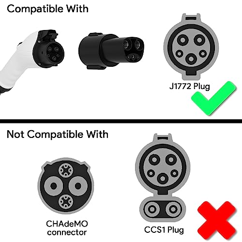 MEGEAR J1772 Adapter: EV Charger for Tesla