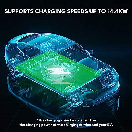 MEGEAR J1772 Adapter: EV Charger for Tesla