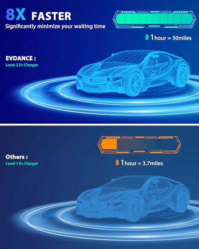 Evdance Fast Level 2 EV Charger with Scheduled Charging