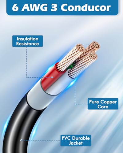 ELETHOR NEMA 6-50P to 14-50R EV Charger Adapter