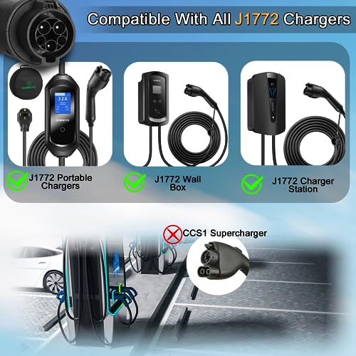 Guwieyg EV Charging Adapter: Type 1 to GB/T