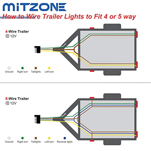 MITZONE 7 Round to 4/5 Flat Trailer Plug Adapter