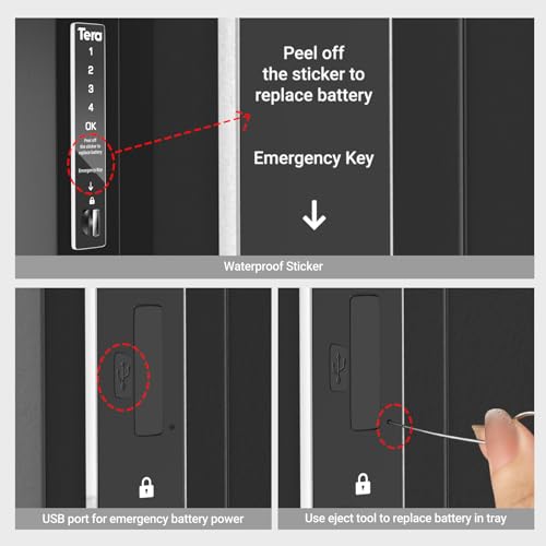 Tera EV Charger Station: Lockable Waterproof Box