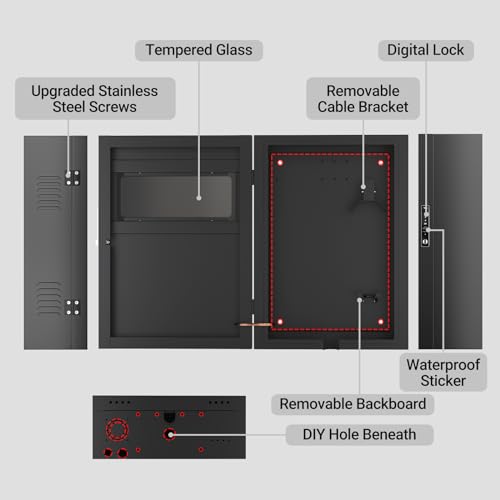Tera EV Charger Station: Lockable Waterproof Box