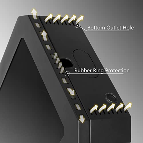 Tesla Gen 3 Charger Box: Rainproof Wall Connector