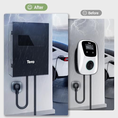 Tera EV Charger Station: Lockable Waterproof Box