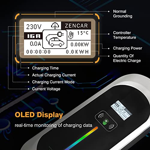 Keruida Portable Tesla Charger - 40A 25FT Level 2