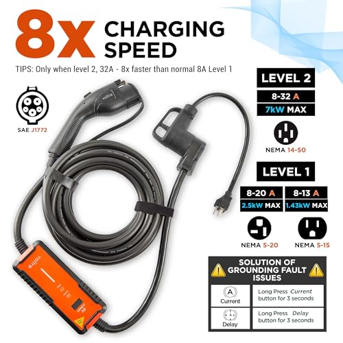 Voltre M2 EV Charger | 25 Ft MAX Cable | 8-32A 110-240V | Tesla & EVs