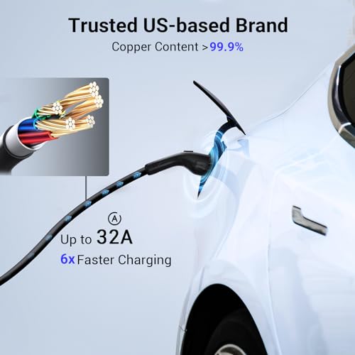 Tera Tesla EV Charger: Level 1 & 2 Portable, Dual Use