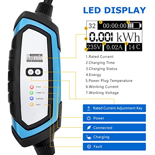 BougeRV Level 2 EV Charger: Portable, Waterproof