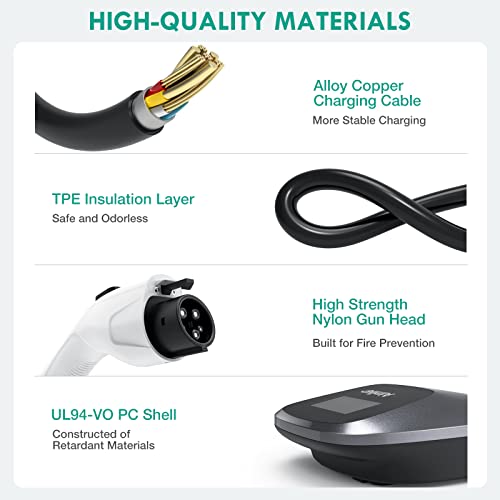 Aimiler Smart EV Charger | Level 2, 48A